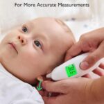 Momcozy Non-contact Infrared Thermometer