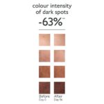 Caudalie Vinoperfect Set